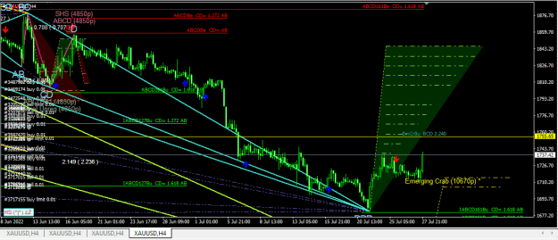 Click to Enlarge

Name: XAUUSD.png
Size: 28 KB