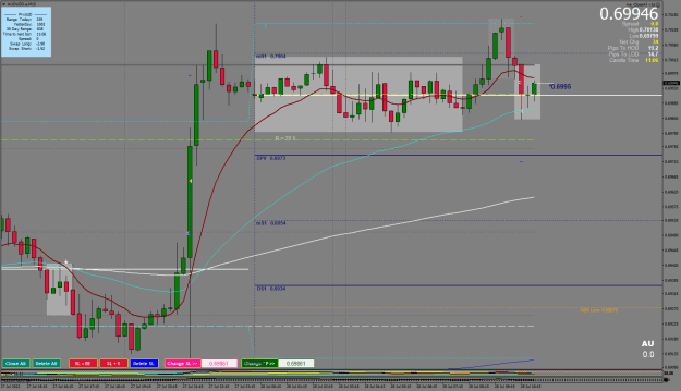 Click to Enlarge

Name: !!AUDUSD.aM15.png
Size: 33 KB
