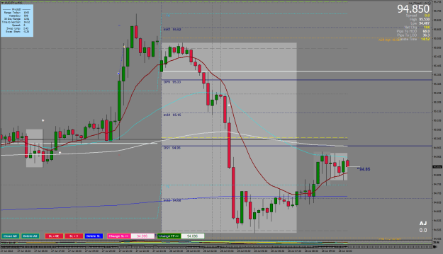 Click to Enlarge

Name: !!AUDJPY.aM15.png
Size: 35 KB