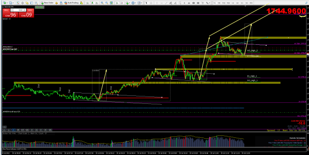 Click to Enlarge

Name: gold 2907'22 M1.png
Size: 41 KB