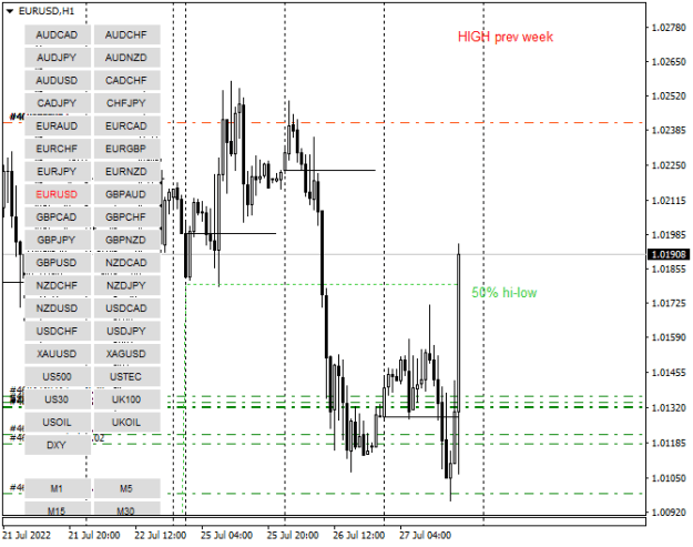 Click to Enlarge

Name: EURUSDH1.png
Size: 12 KB