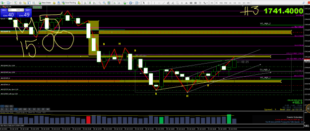 Click to Enlarge

Name: gold 2807'22 M5 15h10.png
Size: 39 KB