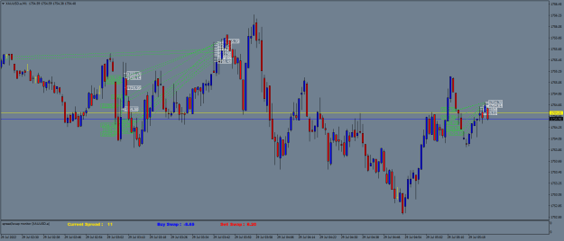 Click to Enlarge

Name: XAUUSD.aM1.png
Size: 24 KB