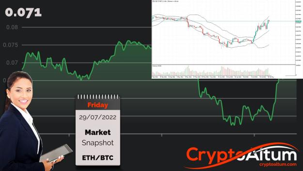 Click to Enlarge

Name: ETH-Soars-44-Percent.jpg
Size: 179 KB