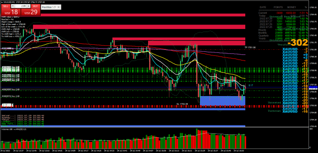 Click to Enlarge

Name: 08h01- trade 1 opened-XAUUSDM1.png
Size: 48 KB