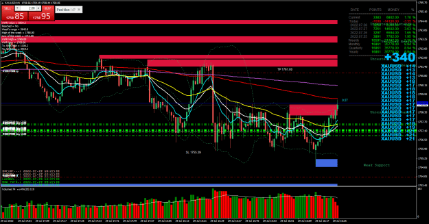 Click to Enlarge

Name: 08h27 t2-XAUUSDM1.png
Size: 49 KB