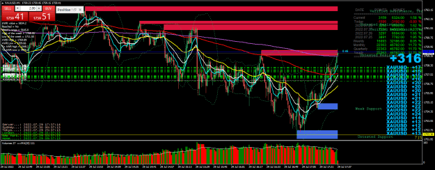 Click to Enlarge

Name: 9h37- price on resistance an ema 500- XAUUSDM1.png
Size: 51 KB