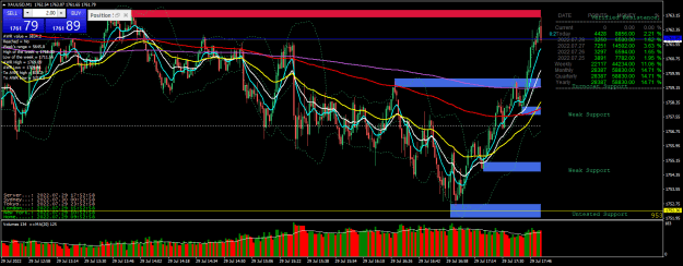 Click to Enlarge

Name: 09h53-tp reached already- XAUUSDM1.png
Size: 45 KB