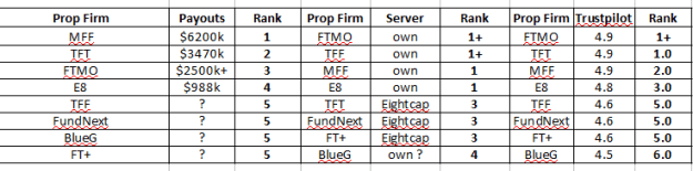 Click to Enlarge

Name: prop rank 2b.PNG
Size: 6 KB