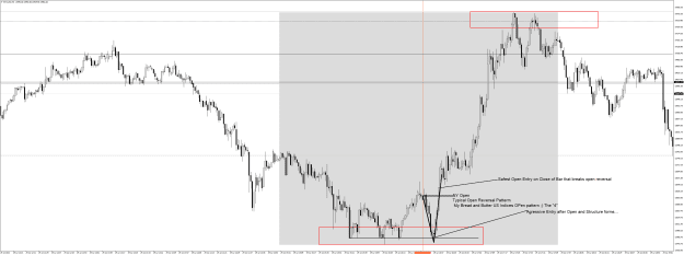 Click to Enlarge

Name: BTCUSDM1 July 29 2022 NY Open Long trades.png
Size: 51 KB