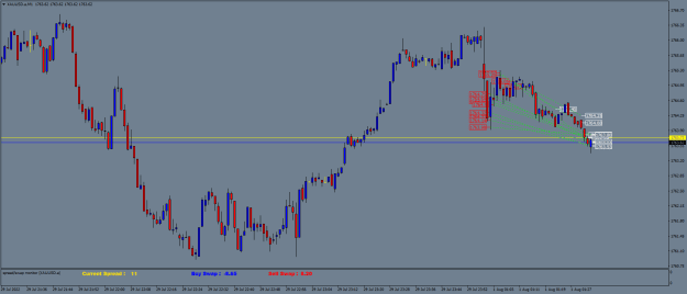 Click to Enlarge

Name: XAUUSD.aM1.png
Size: 20 KB