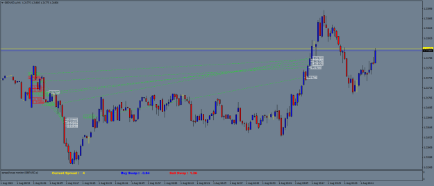 Click to Enlarge

Name: GBPUSD.aM1.png
Size: 20 KB