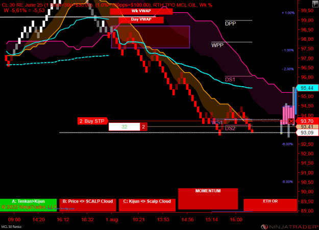Click to Enlarge

Name: MCL 09-22 (30 Renko) 2022_08_01 (16_21_40).png
Size: 27 KB