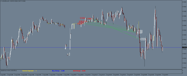 Click to Enlarge

Name: AUDUSD.aM1.png
Size: 20 KB