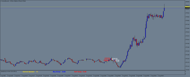 Click to Enlarge

Name: XAUUSD.aM1.png
Size: 14 KB