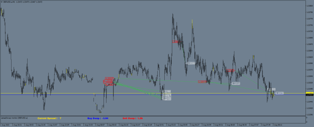 Click to Enlarge

Name: GBPUSD.aM1.png
Size: 21 KB