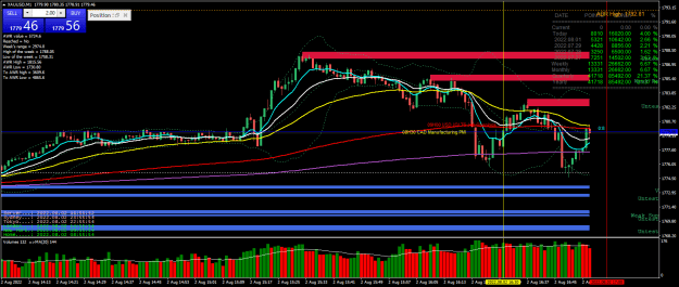 Click to Enlarge

Name: Positive final balance - broke the 6%rule-XAUUSDM1.png
Size: 38 KB