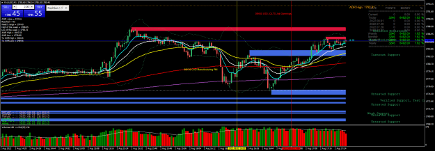 Click to Enlarge

Name: Closed manually - XAUUSDM1.png
Size: 41 KB