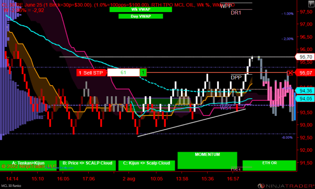 Click to Enlarge

Name: MCL 09-22 (30 Renko) 2022_08_02 (18_31_13).png
Size: 26 KB