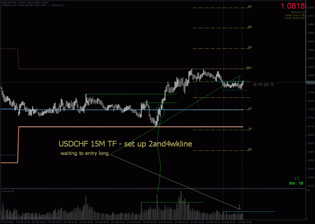 Click to Enlarge

Name: 1usdchf.gif
Size: 30 KB