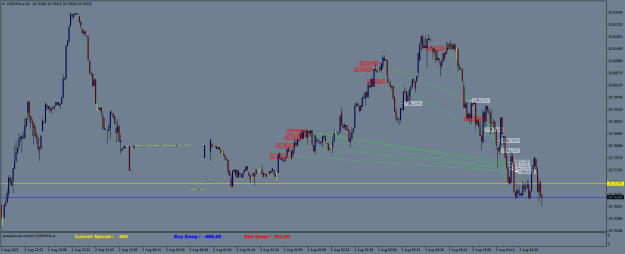 Click to Enlarge

Name: USDMXN.aM1.png
Size: 24 KB