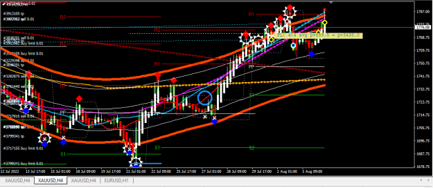 Click to Enlarge

Name: XAUUSD.png
Size: 27 KB
