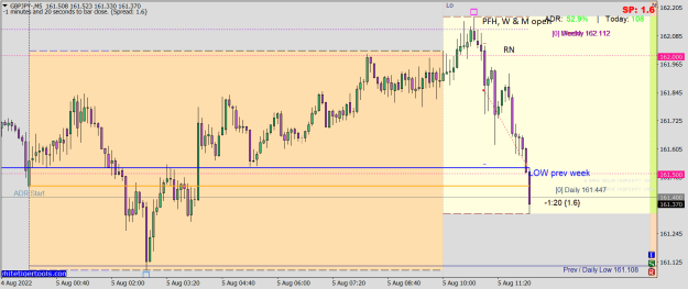 Click to Enlarge

Name: GBPJPY-M5.png
Size: 24 KB