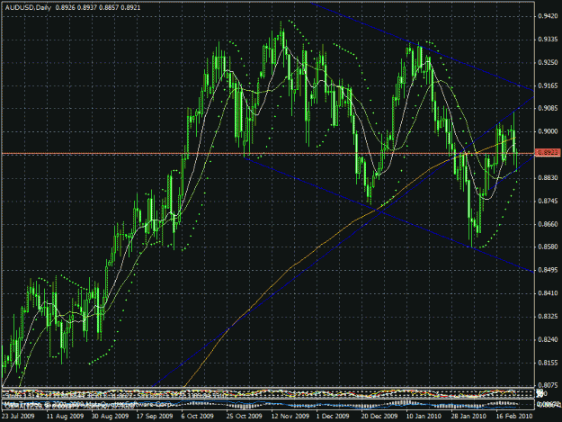 Click to Enlarge

Name: usdcad.gif
Size: 36 KB