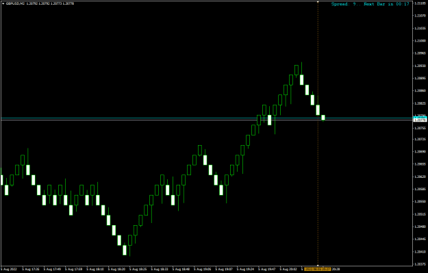 Click to Enlarge

Name: GBPUSDM2-atr true.png
Size: 11 KB