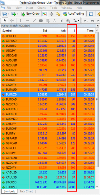 Click to Enlarge

Name: Mon Spread.png
Size: 29 KB