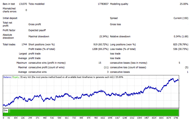 Click to Enlarge

Name: PZ_Goldfinch_Scalper.png
Size: 19 KB