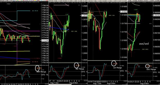 Click to Enlarge

Name: 6 gold 4.jpg
Size: 500 KB