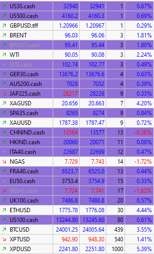 Click to Enlarge

Name: TFF_Spreads2.gif
Size: 24 KB