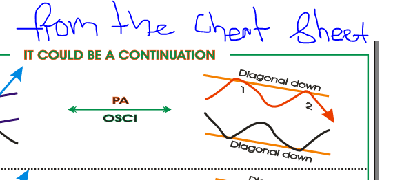 Click to Enlarge

Name: cheat sheet.PNG
Size: 13 KB