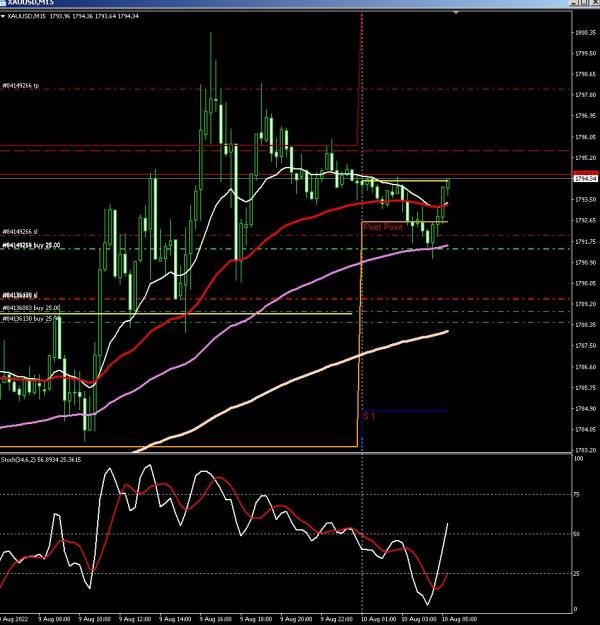 Click to Enlarge

Name: 6 gold 4.jpg
Size: 227 KB