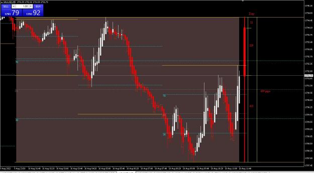 Click to Enlarge

Name: FIBO CANDLE.jpg
Size: 190 KB