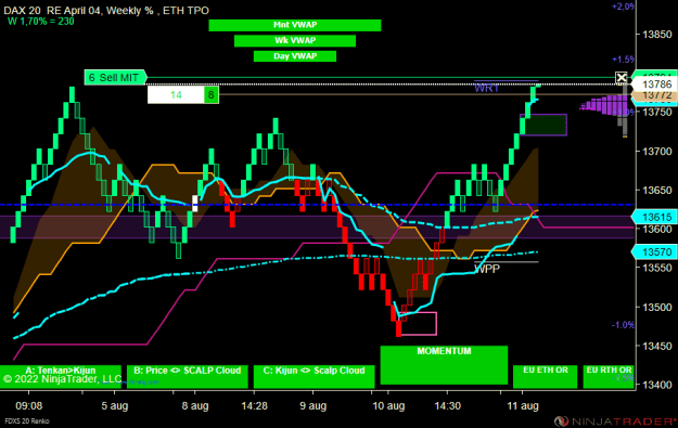 Click to Enlarge

Name: FDXS 09-22 (20 Renko) 2022_08_11 (08_38_50).png
Size: 28 KB