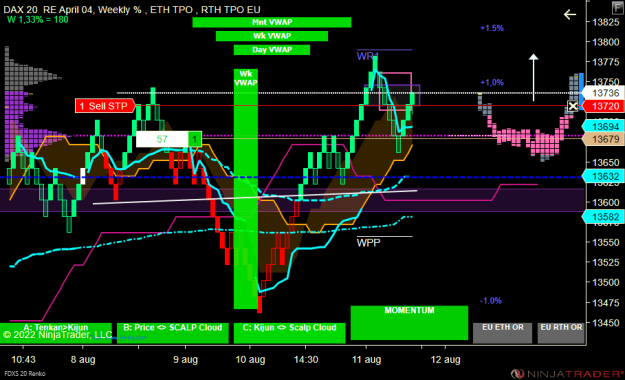 Click to Enlarge

Name: FDXS 09-22 (20 Renko) 2022_08_11 (14_11_34).png
Size: 29 KB
