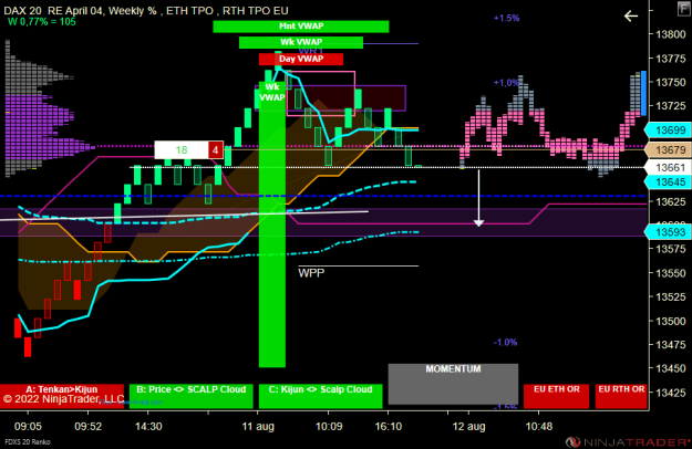 Click to Enlarge

Name: FDXS 09-22 (20 Renko) 2022_08_11 (17_15_18).png
Size: 25 KB