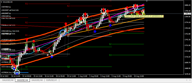 Click to Enlarge

Name: XAUUSD.png
Size: 24 KB