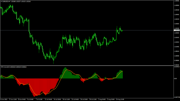 Click to Enlarge

Name: EURUSDH4.png
Size: 14 KB