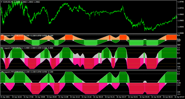 Click to Enlarge

Name: EURUSDM1.png
Size: 22 KB