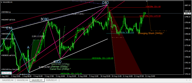 Click to Enlarge

Name: XAUUSD.png
Size: 25 KB