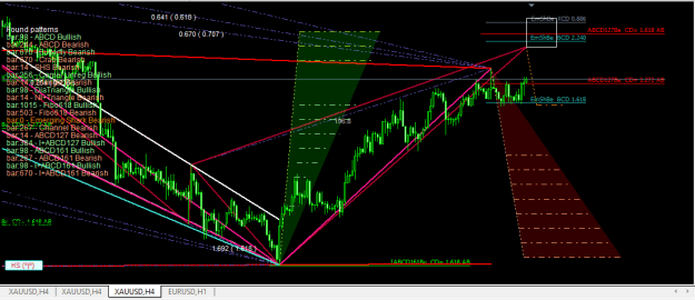 Click to Enlarge

Name: XAUUSD1.png
Size: 28 KB