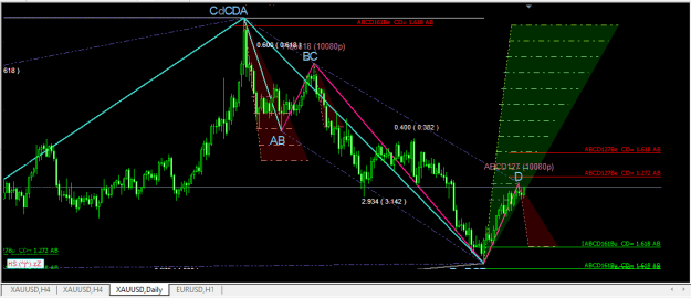 Click to Enlarge

Name: XAUUSD2.png
Size: 18 KB