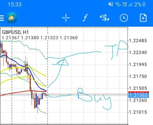 Click to Enlarge

Name: Screenshot_20220813-153408_MetaTrader 4.jpg
Size: 183 KB