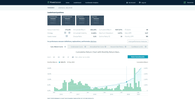 Click to Enlarge

Name: Fundseeder Sharpe 9 statistics_1_2021-04-14 034510.png
Size: 39 KB