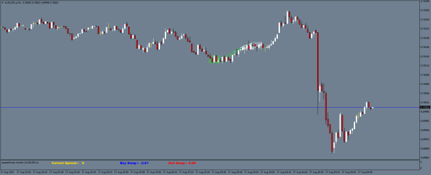 Click to Enlarge

Name: AUDUSD.aM1.png
Size: 14 KB