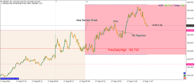Click to Enlarge

Name: GBPJPY-M1.png
Size: 20 KB