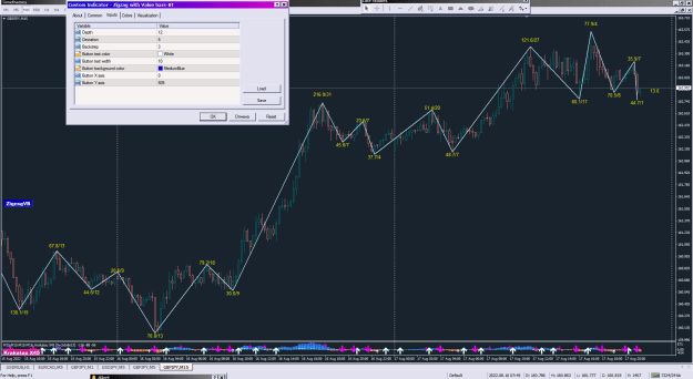 Click to Enlarge

Name: Zigzag with Value bars-BT_17-08-2022.png
Size: 52 KB